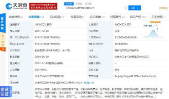 苦等二十年終圓上市夢 金山辦公科創板掛牌，雷軍商業版圖再添新翼